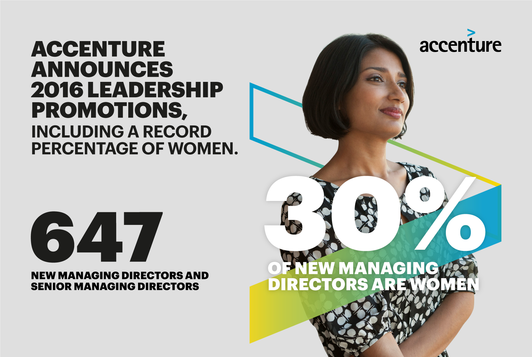 Accenture Names 647 New Managing Directors And Senior Managing Directors