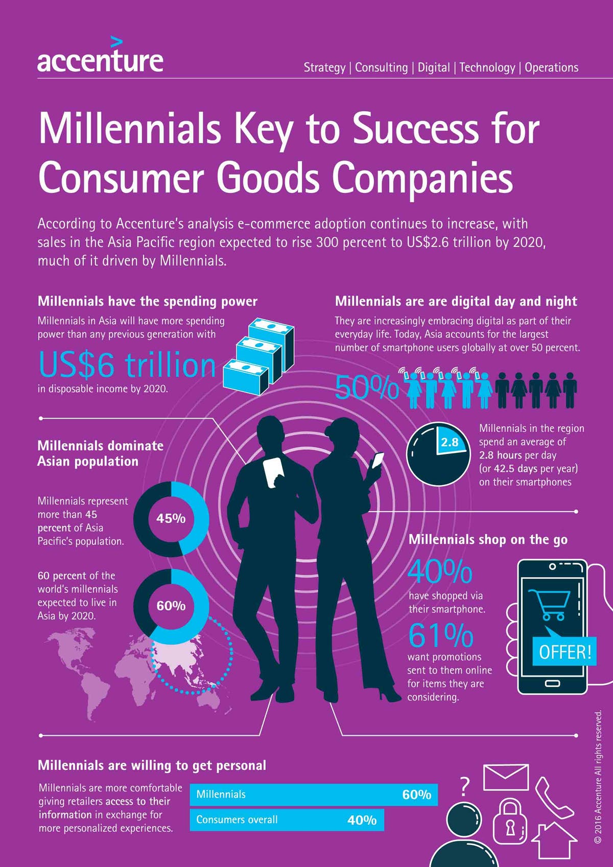 retailers-and-consumer-packaged-goods-companies-must-enhance-their