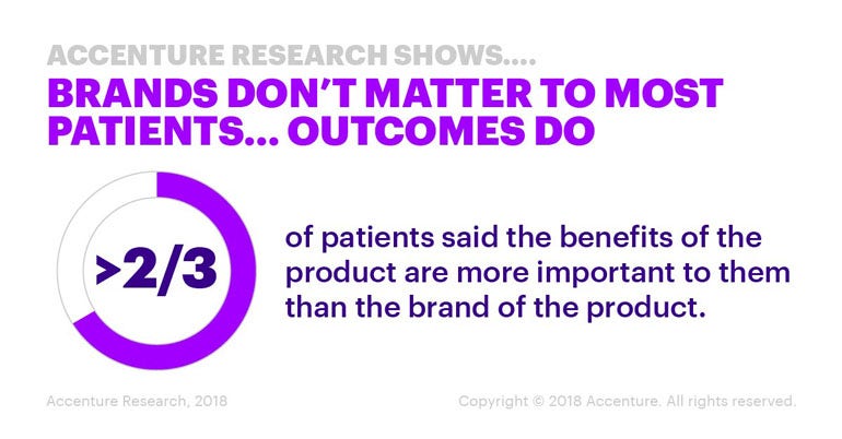 Most Traditional Energy Retail Utilities Lag Disruptor Brands in Delivering  Customer Experience, Accenture Research Finds