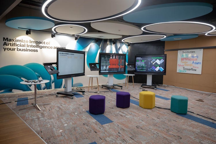 Technology And Spatial Design, : Maximizing Impact and Innovation